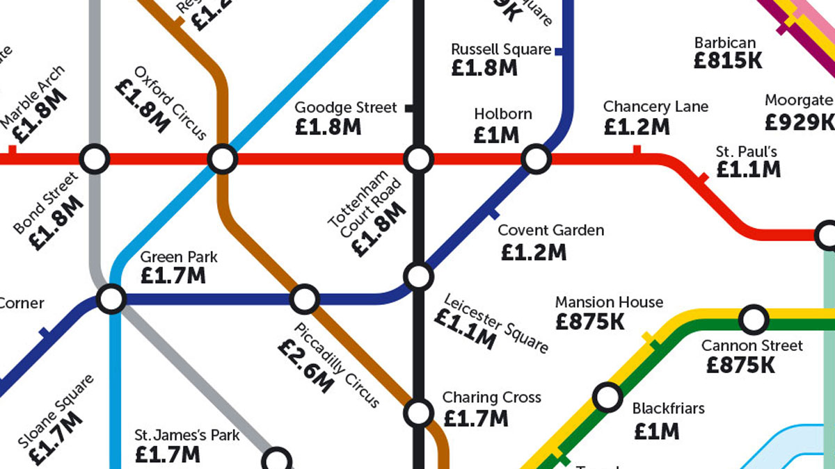 London Tube with house prices